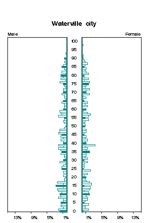 Click for a larger image.