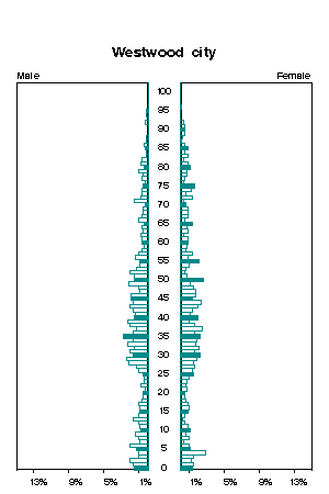 Click for a larger image.