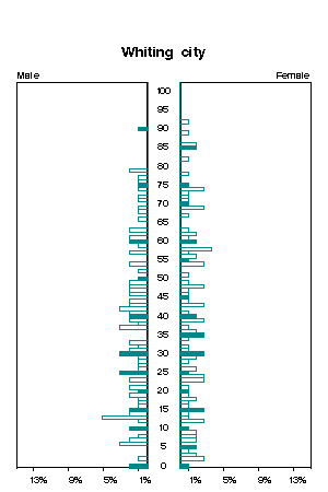 Click for a larger image.