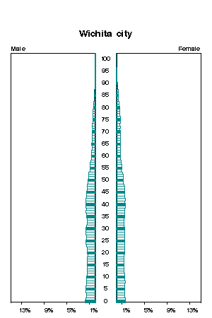 Click for a larger image.