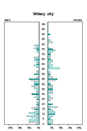 Click for a larger image.