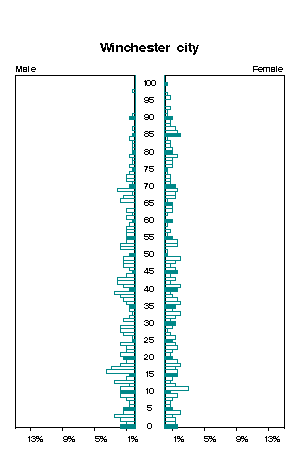 Click for a larger image.