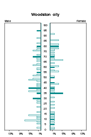 Click for a larger image.